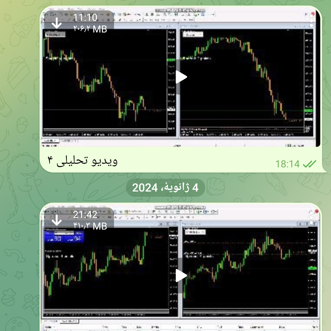 سرمایه گذاری در فارکس