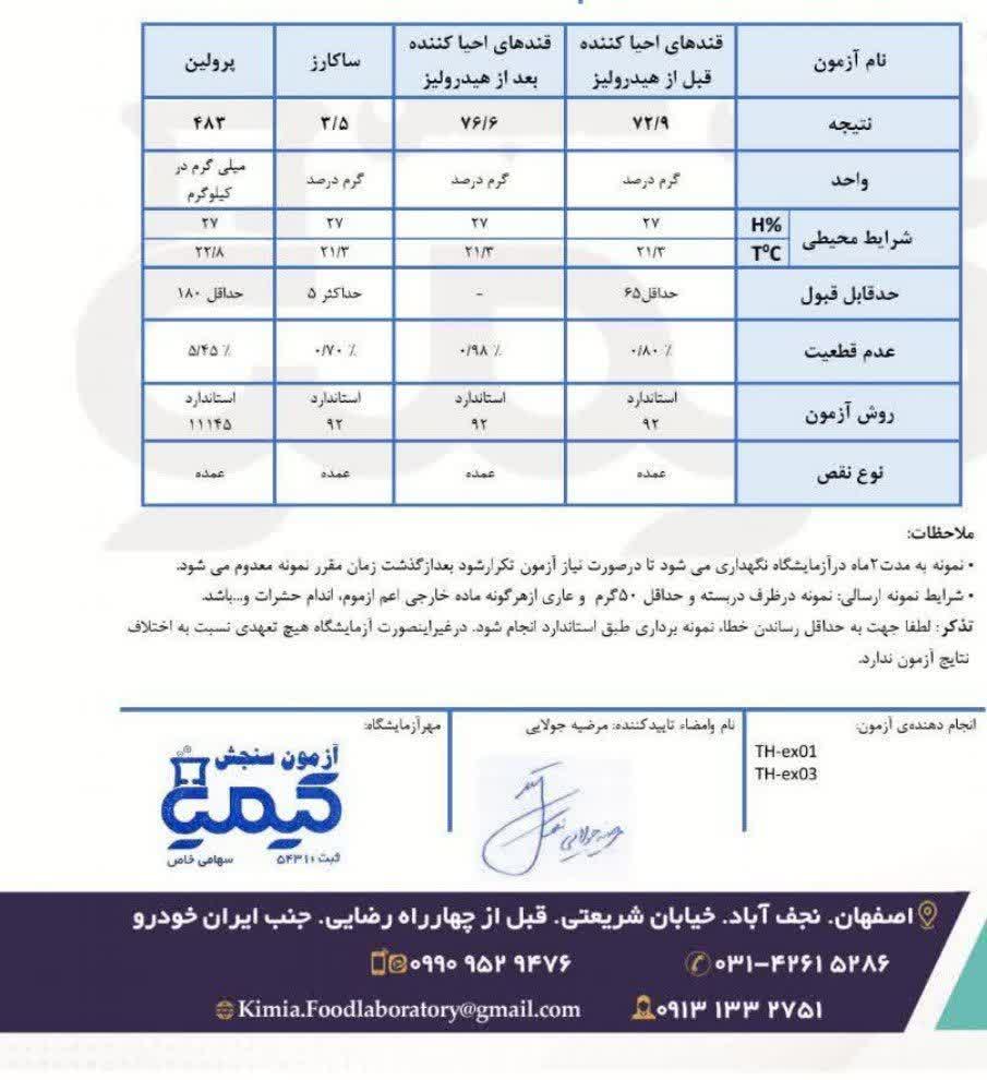 عسل چندگیاه اعلا