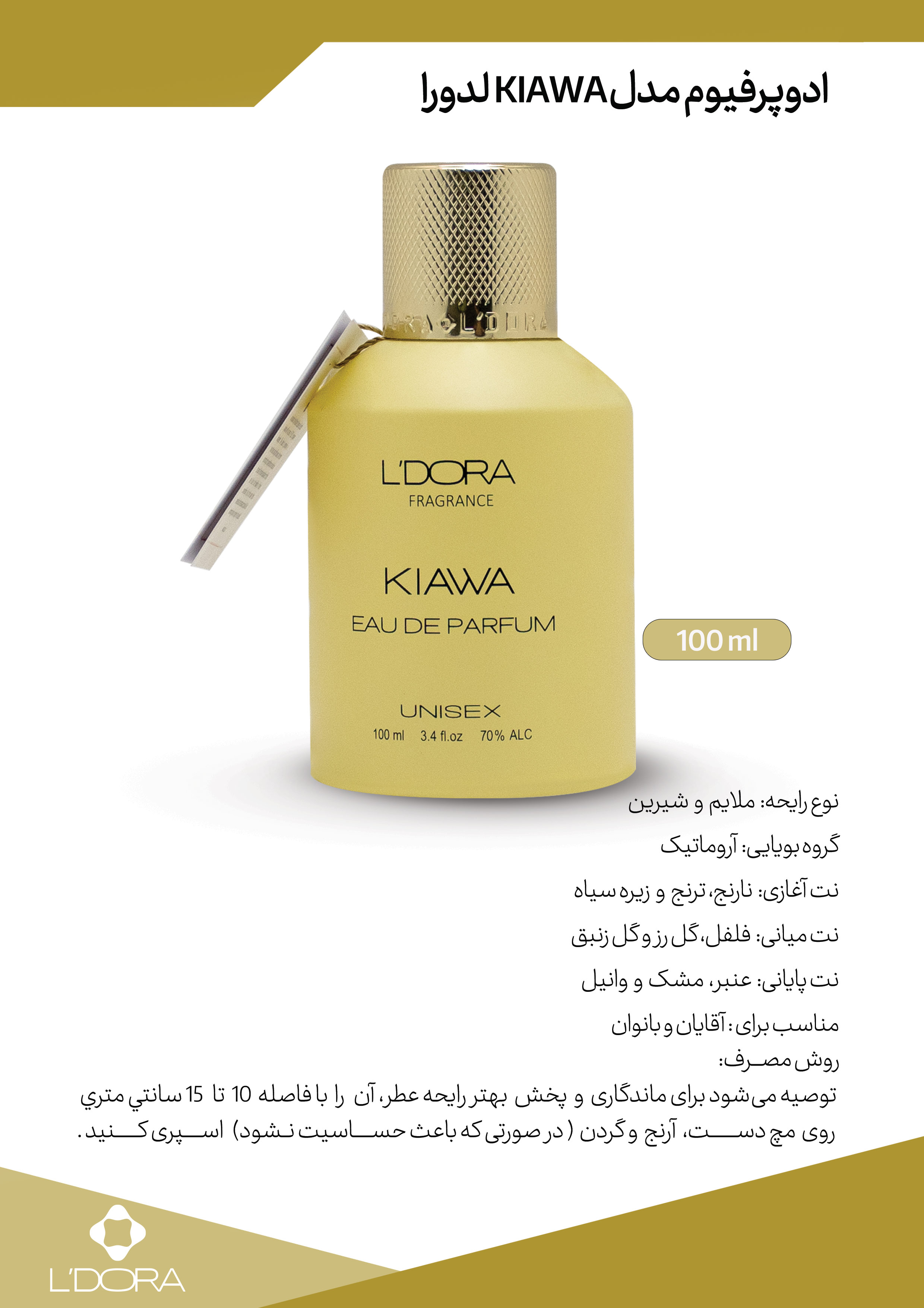 ادوپرفیوم های نیش، عطر