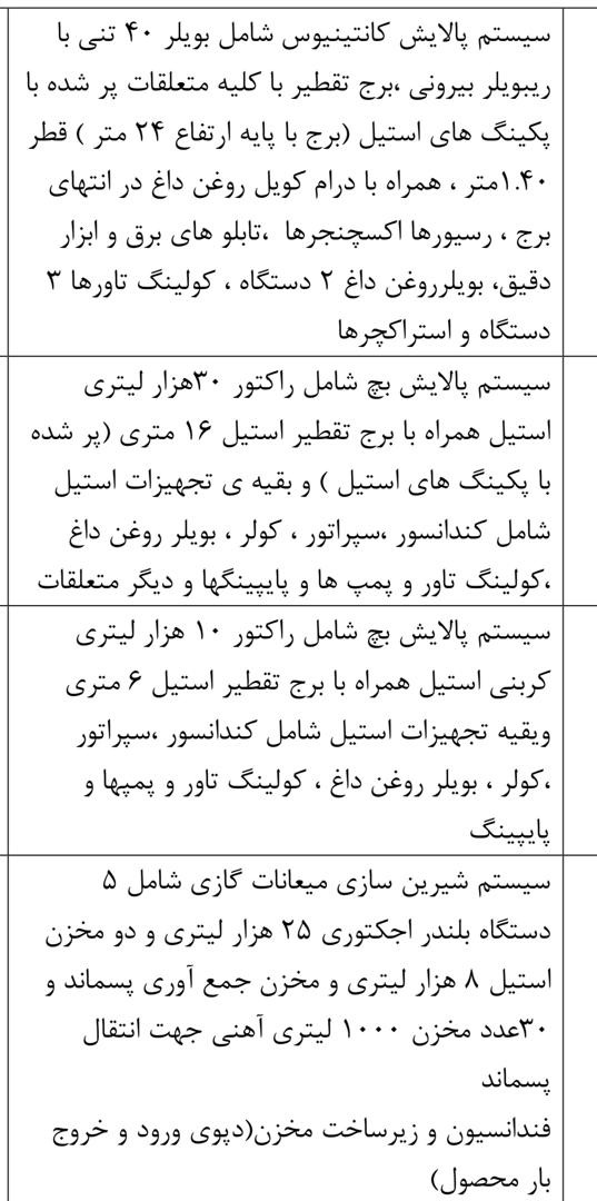 1هکتار کارخانه بستنی فعال فروشی