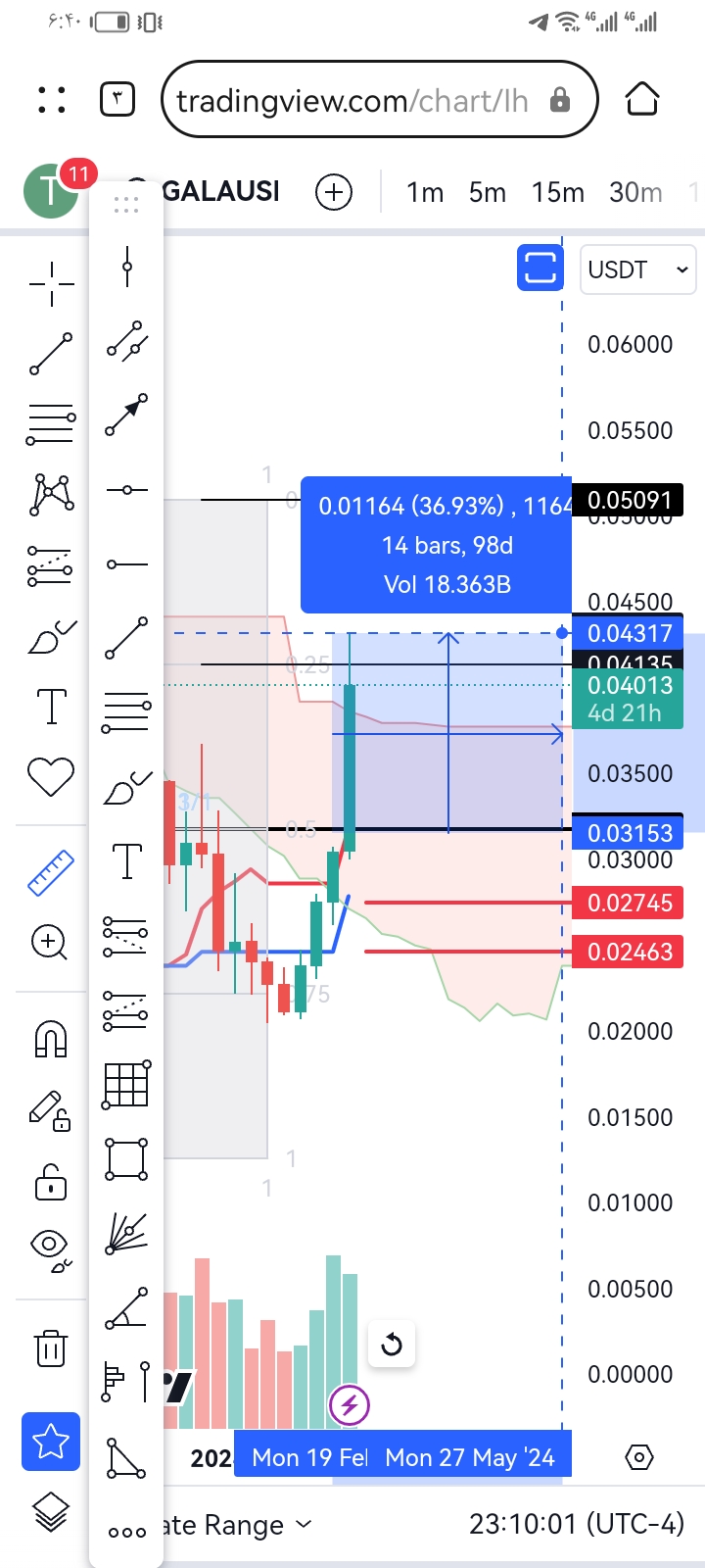 Trade in Crypto Currency