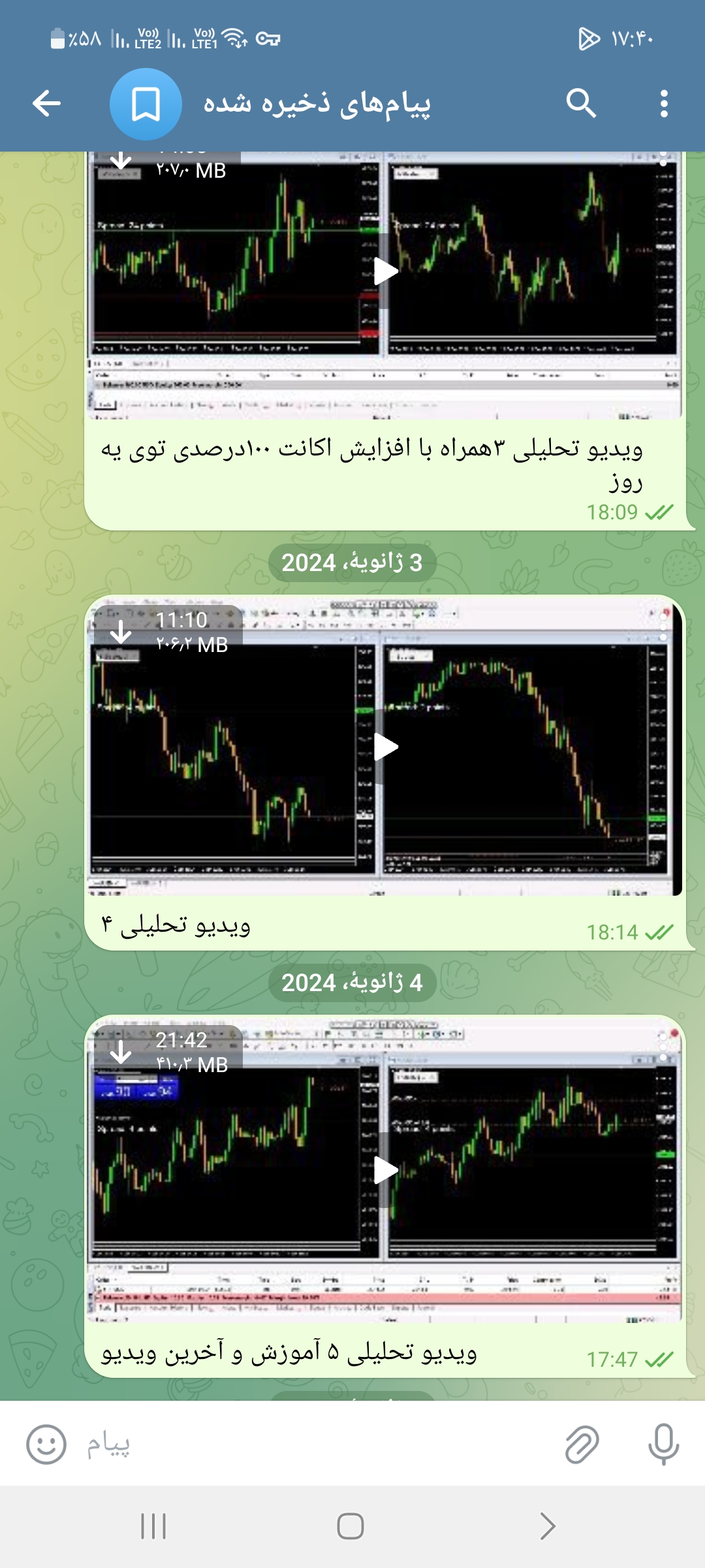 سرمایه گذاری در فارکس
