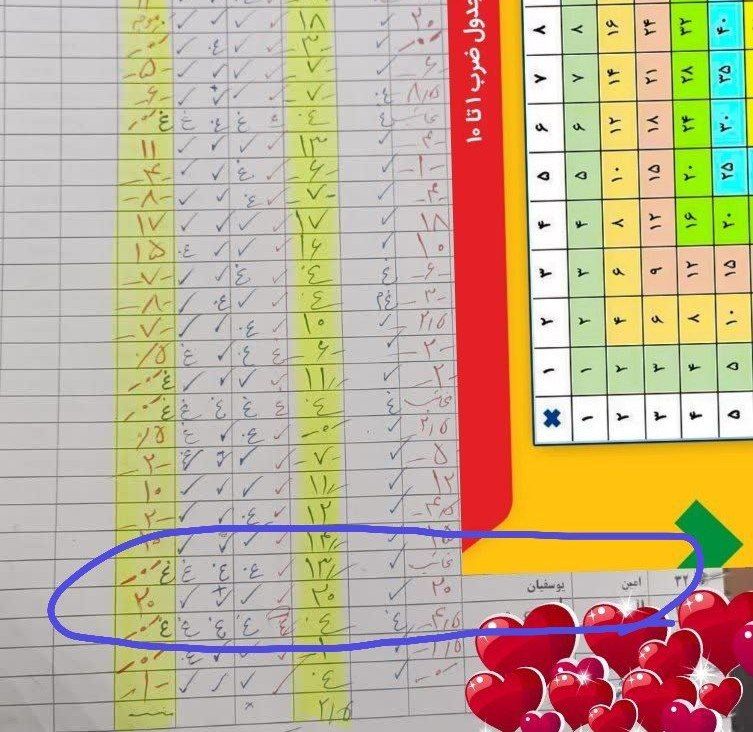 تدریس ریاضی و هندسه