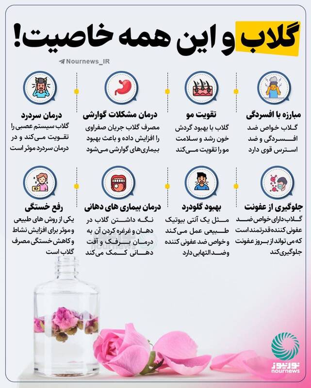 فروش عرقیجات طبیعی از دل کاشان