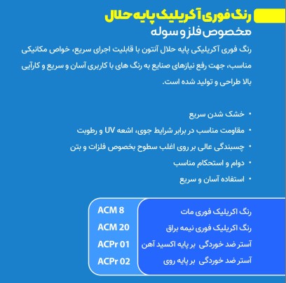 رنگ های مهندسی آنتون