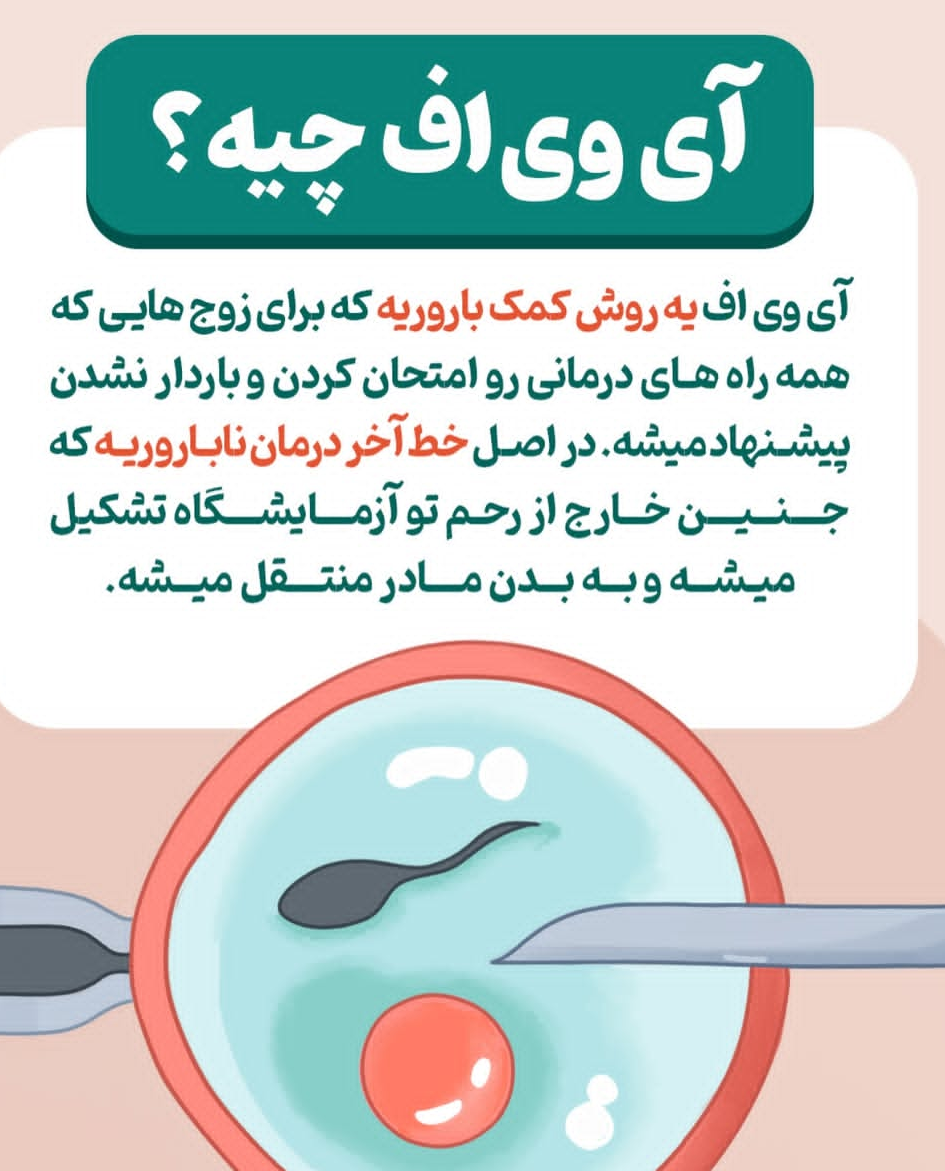 Infertility counseling