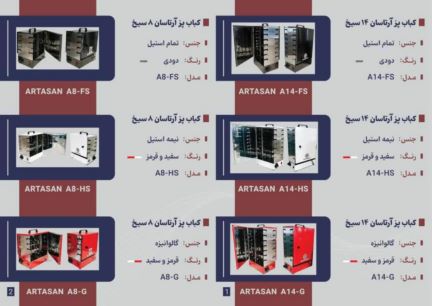 کباب پز تمام برقی اتوماتیک 