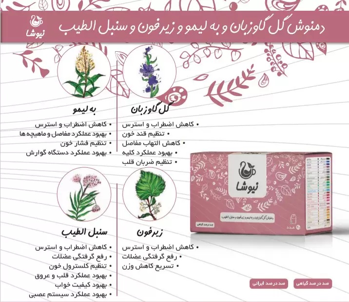 فروش دمنوشهای لاغری 