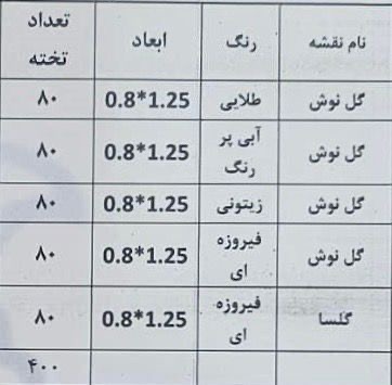 فروش سجاده فرش