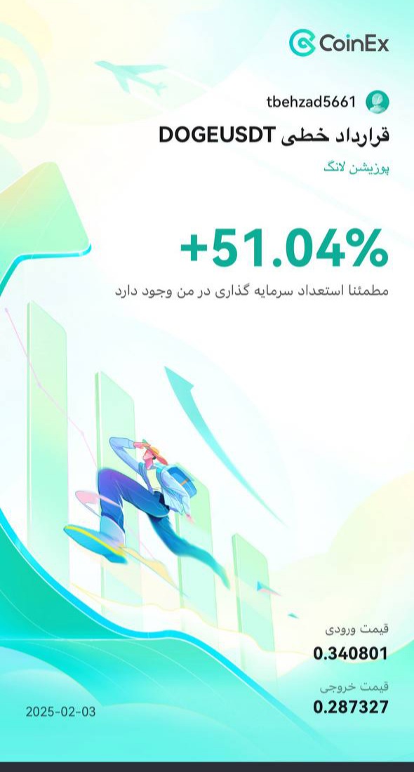 نیازمند سرمایه گذار در زمینه ارز دیجیتال