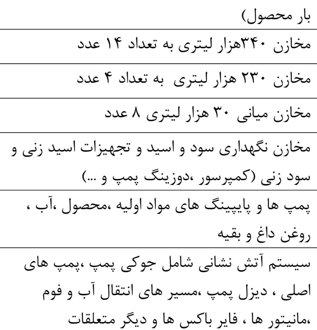 1هکتار کارخانه بستنی فعال فروشی