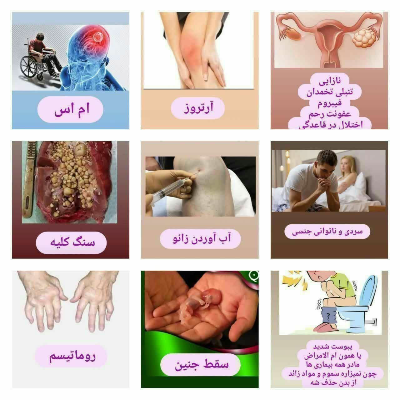 طب سنتی/درمان با داروی گیاهی