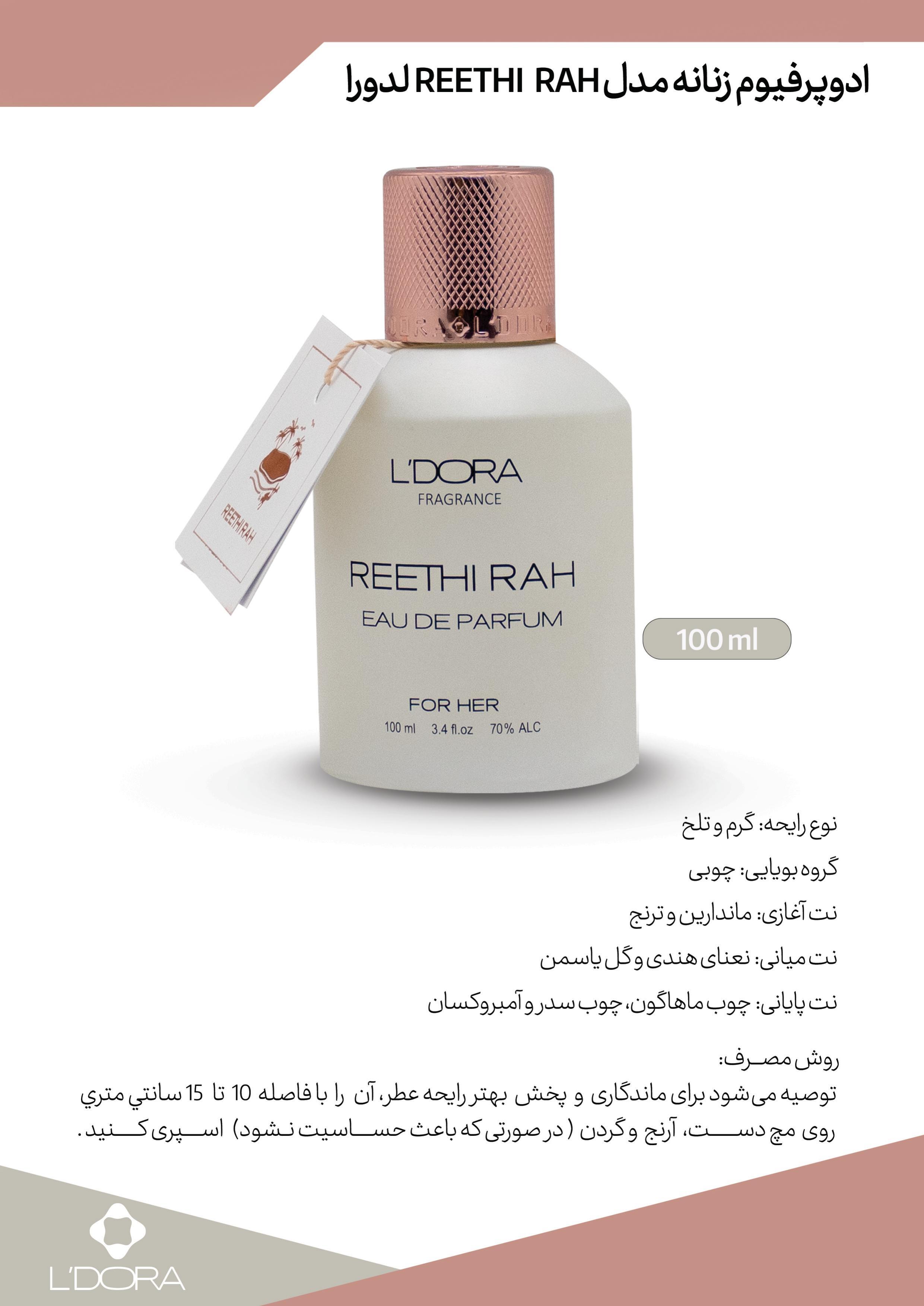 ادوپرفیوم های نیش، عطر