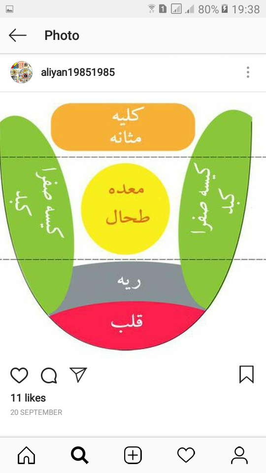 داروهای ترکیبی طب سنتی