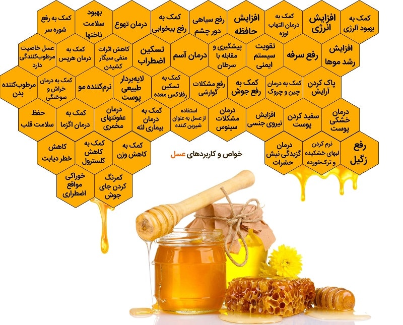 عسل 100% طبیعی ارگانیک