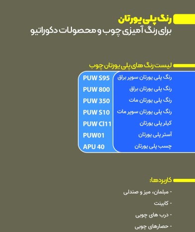 رنگ های مهندسی آنتون