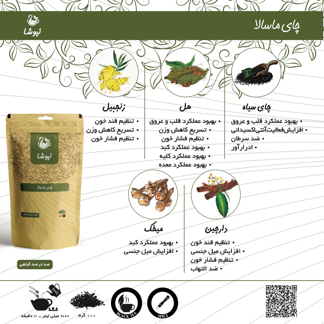 محصولات سلامتی نیوشا