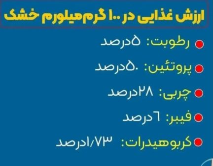 کرم میلورم خشک