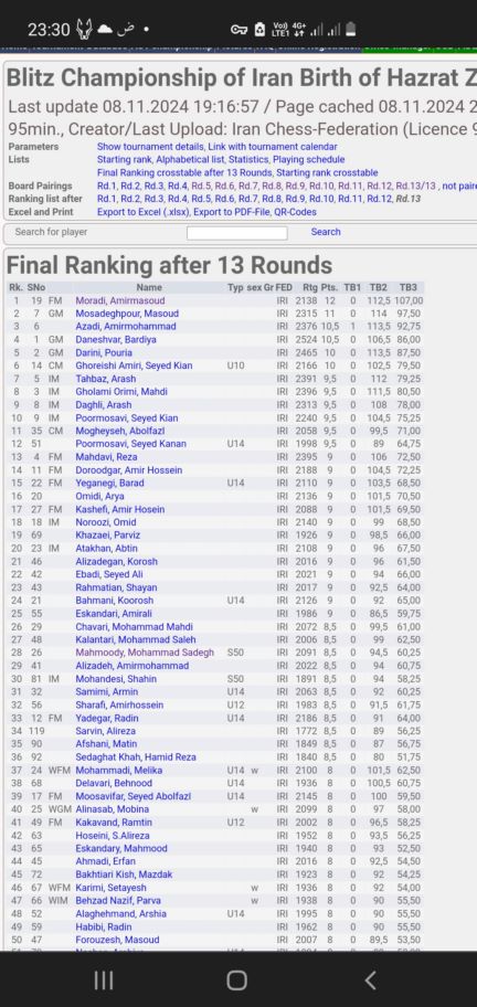 تدریس حرفه ای شطرنج 