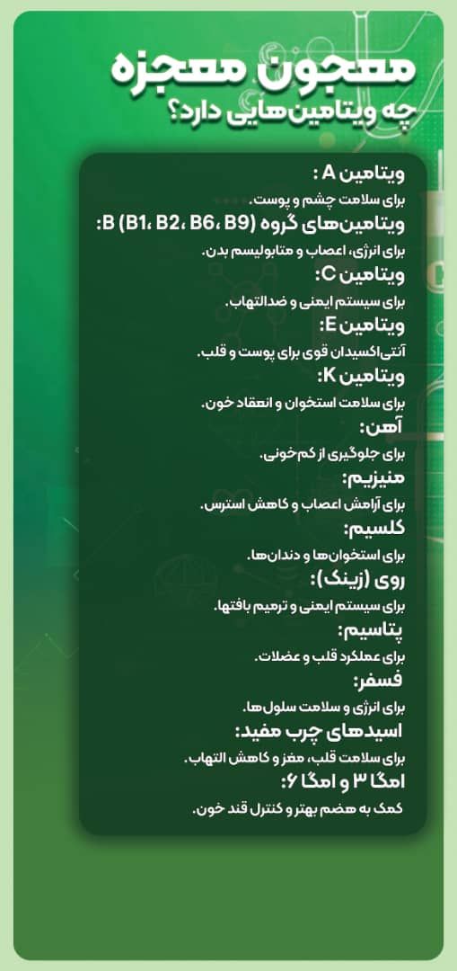 معجون معجزه