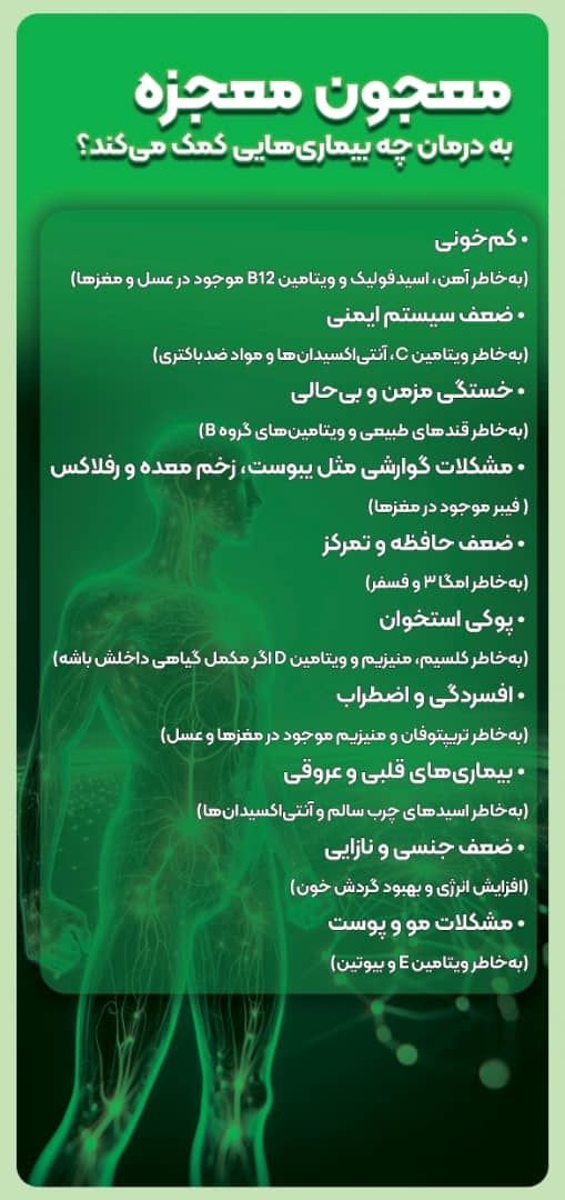 معجون معجزه