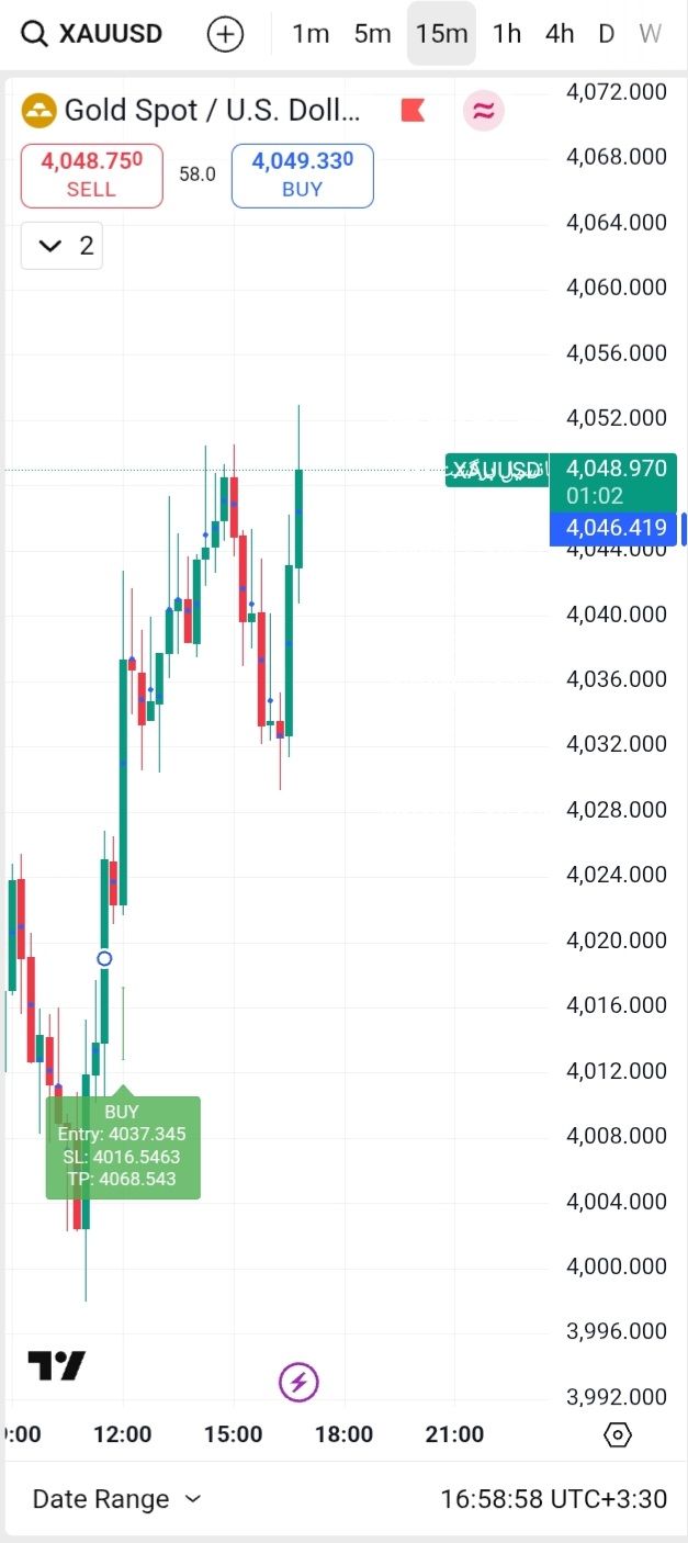 اندیکاتور فارکس وین ۸۰٪ 