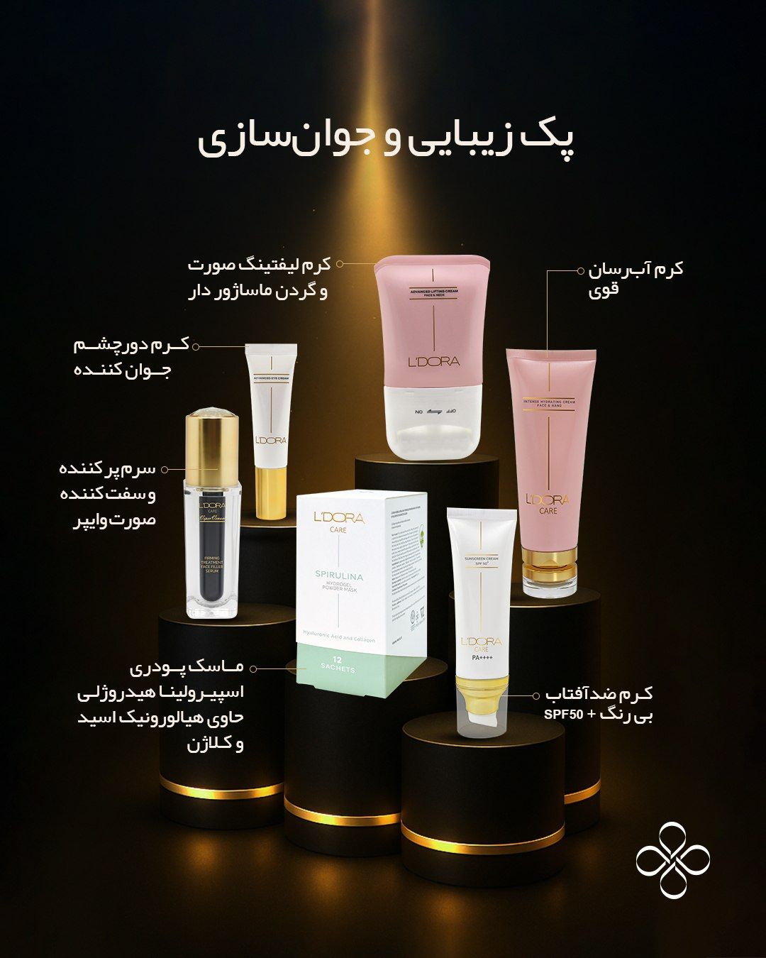 محصولات بهداشتی بدون پارابن