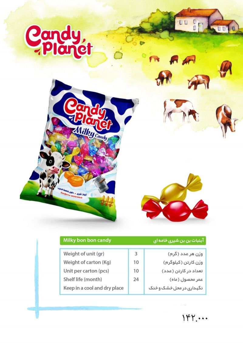 شکلات کندی پلنت