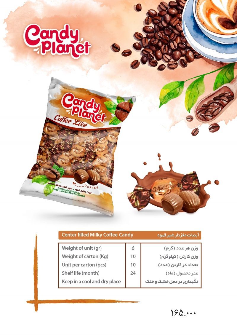 شکلات کندی پلنت