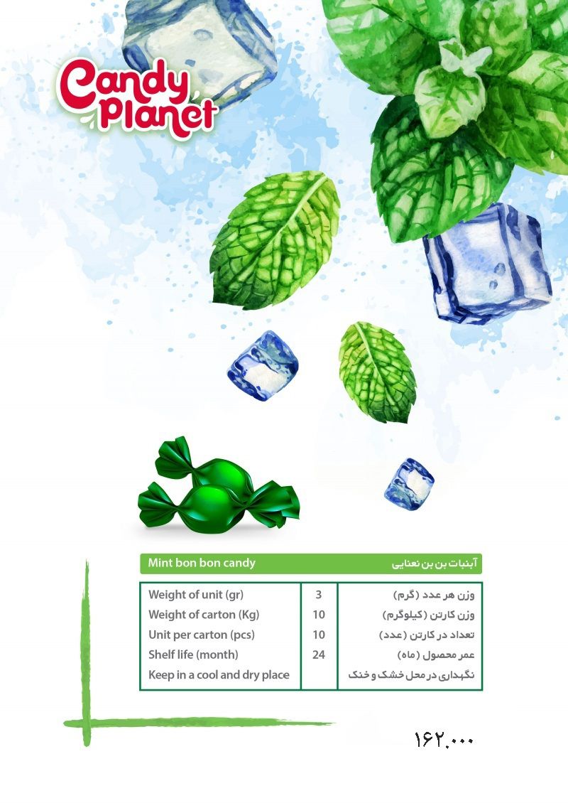 شکلات کندی پلنت