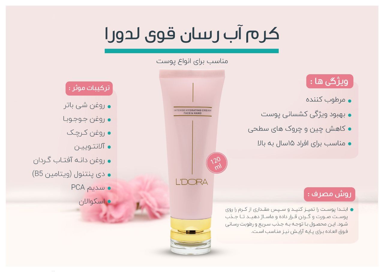  محصولات مراقبت پوست ومو