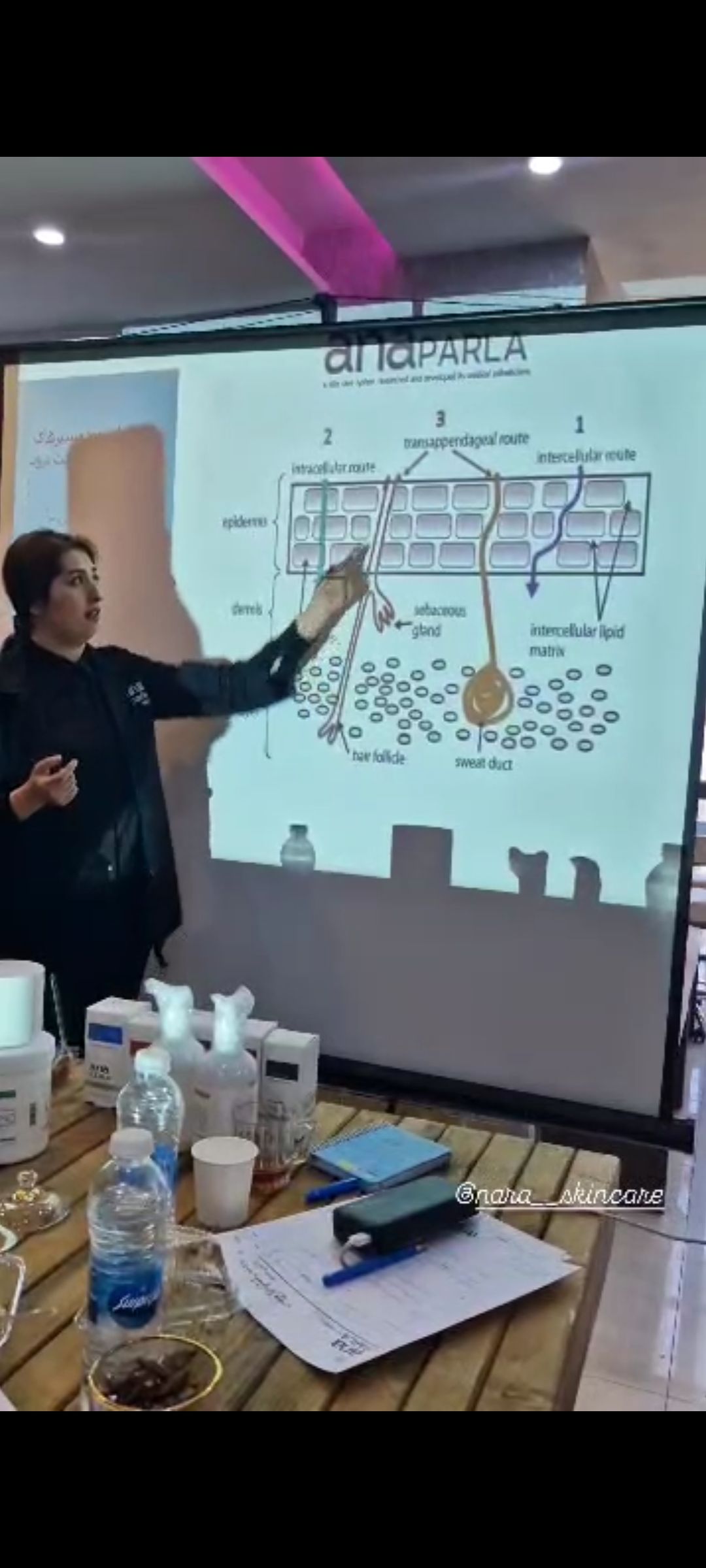 آموزش جامع فیشال کلینیکی