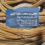 Composite Iron Bars