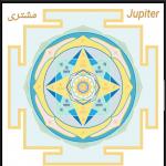 شمع 