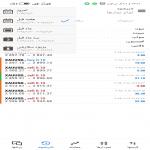 آموزش تریدری 