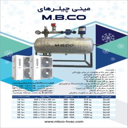 چیلر و مینی چیلر آپارتمانی چیلر و مینی چیلر آپارتمانی