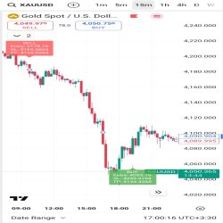 اندیکاتور فارکس وین ۸۰٪ اندیکاتور فارکس وین ۸۰٪