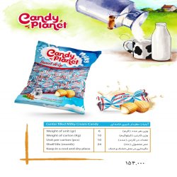 شکلات کندی پلنت