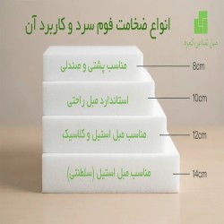 تامین فوم سرد مبلمان با ضمانت تامین فوم سرد مبلمان با ضمانت