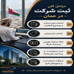 مشاوره تخصصی ثبت شرکت در عمان