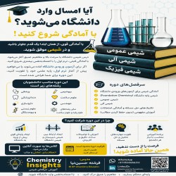 تدریس خصوصی شیمی